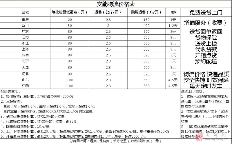物流价格查询